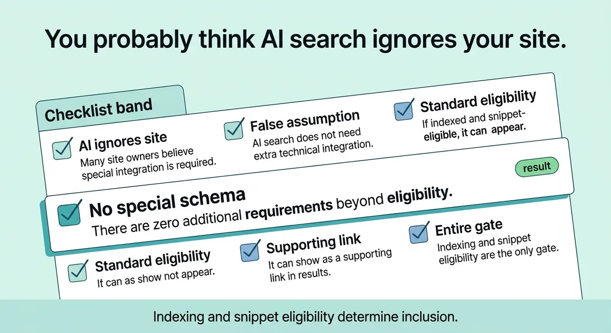 You Probably Think AI Search Ignores Your Site , Here Is What the Data Actually Shows